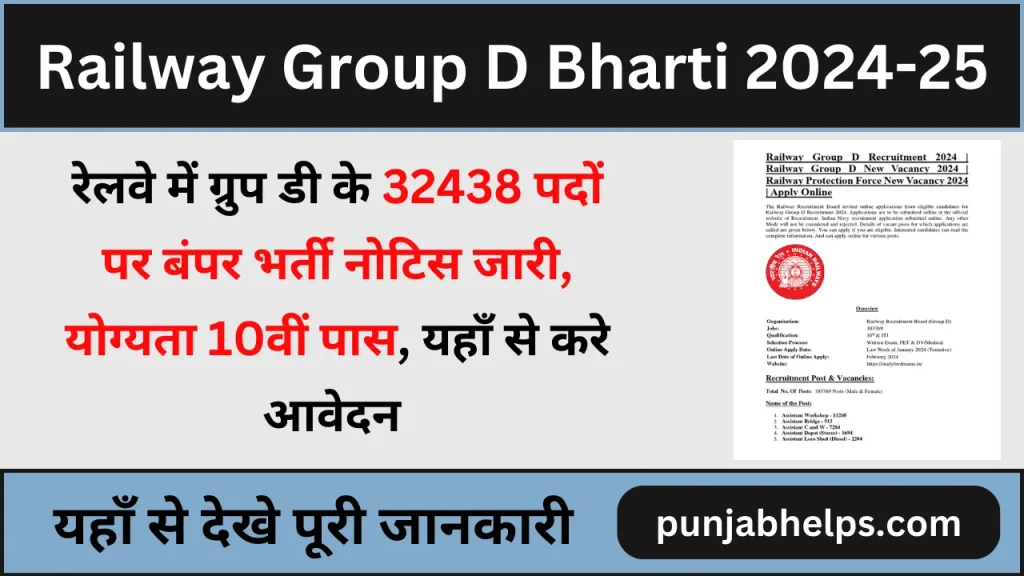 Railway Group D Bharti 2024